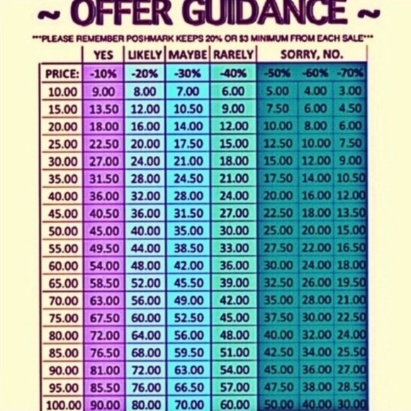 ❤️LIKE ❤️FOLLOW❤️SHARE‼️ - Picture 7 of 9